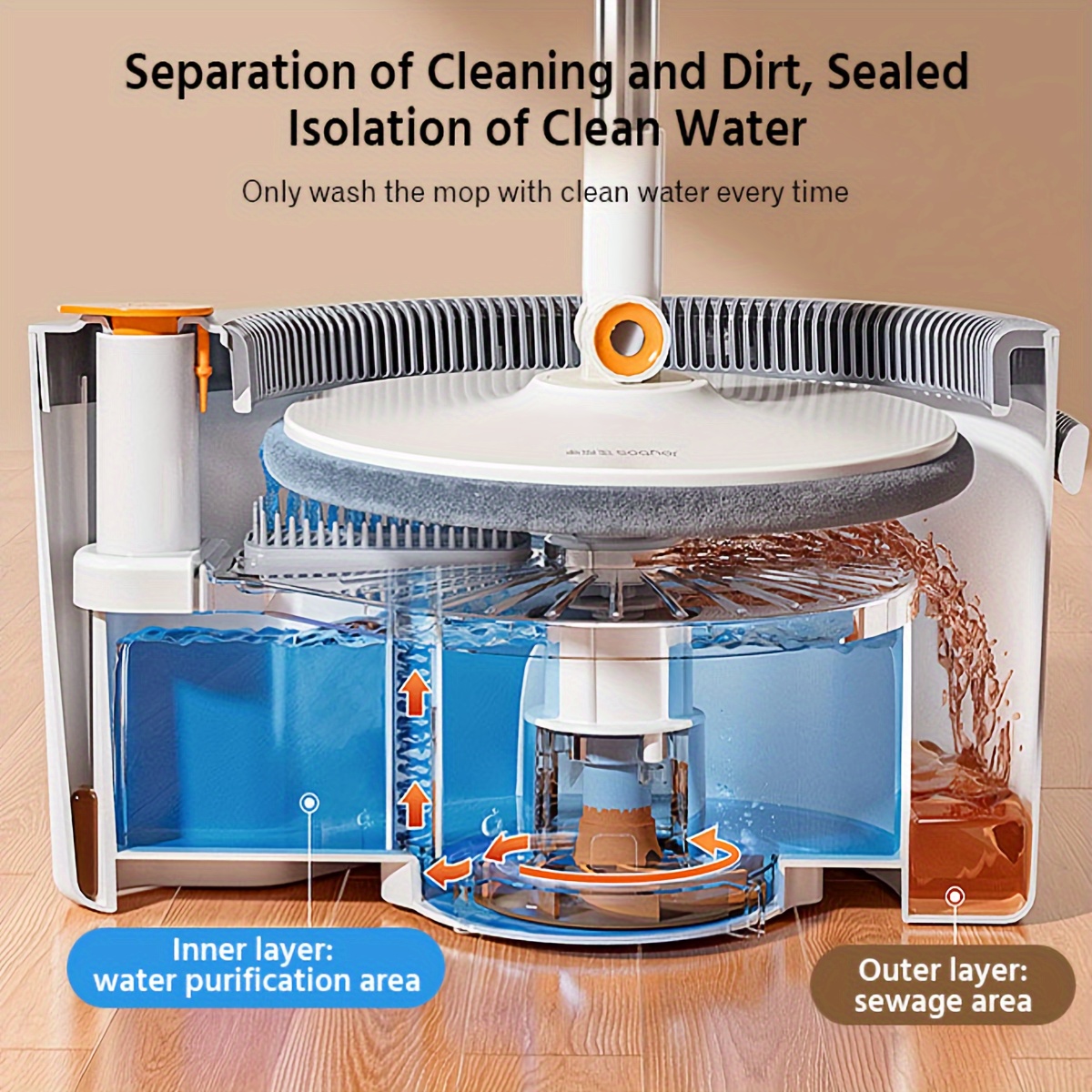 Joybos® Sewage Separation Hands-free Wash Mop And Bucket Set, With... product image 6