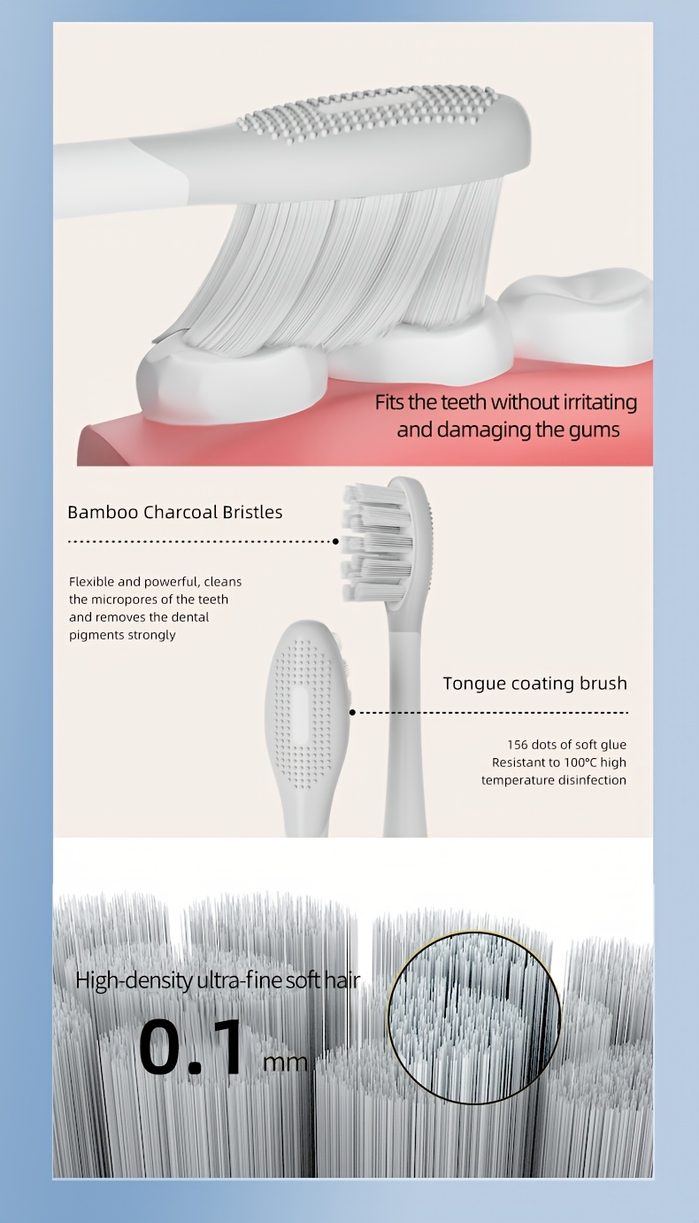 Sonic Electric Toothbrush | 9 Modes From 3 Types & 3 Intensities, Safe Wireless Charging, 2000Mah Battery (90+ Days), Travel Case, Powerful Cleaning For Teeth & Plaque