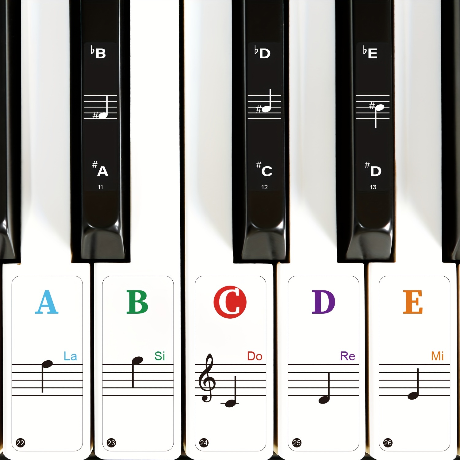 Piano Keyboard Stickers, Removable Colorful Piano Keyboard Note Labels For 88/61/54/49 Key, Transparent Large Letter Piano Stickers For Beginners