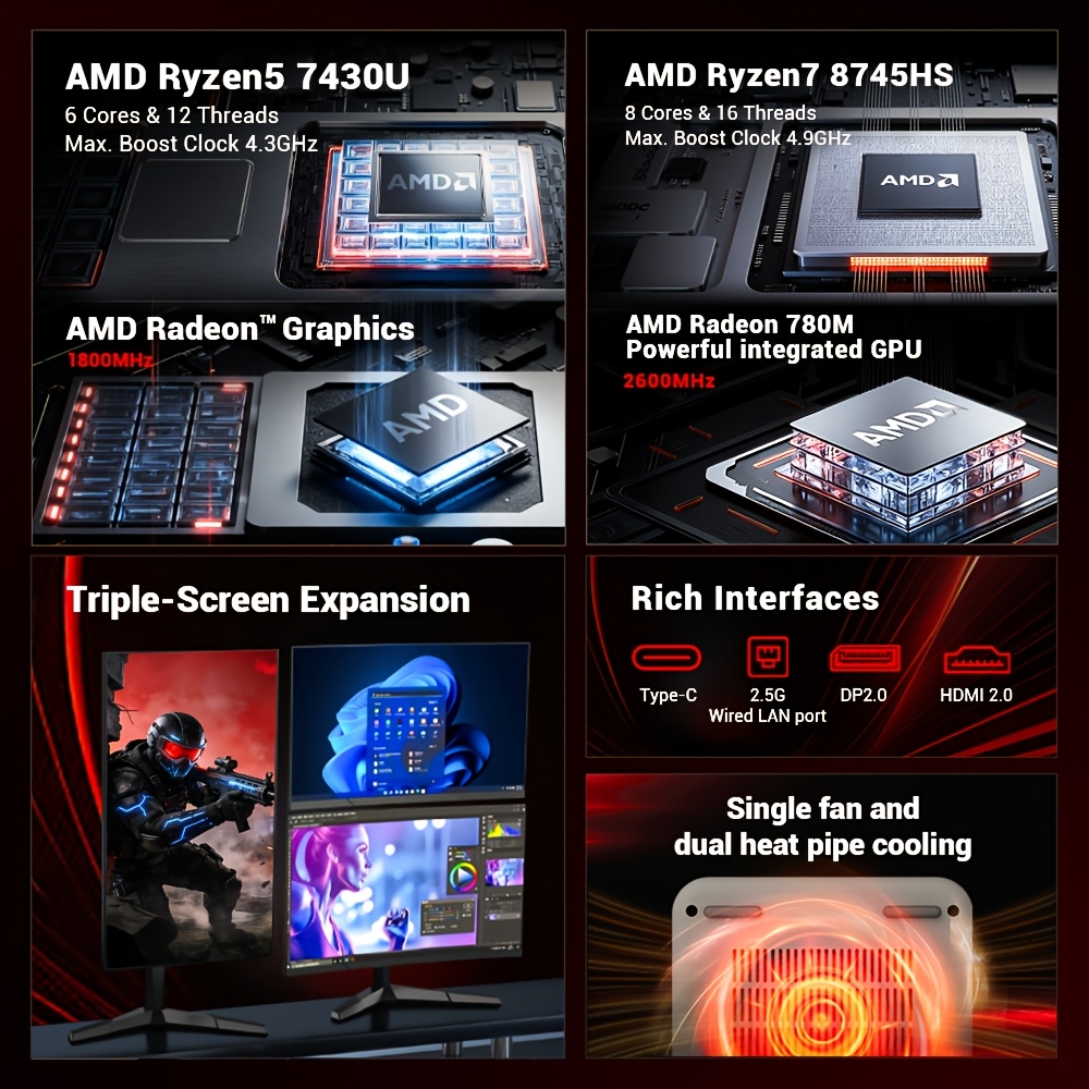 Mini Gaming PC Ryzen 5