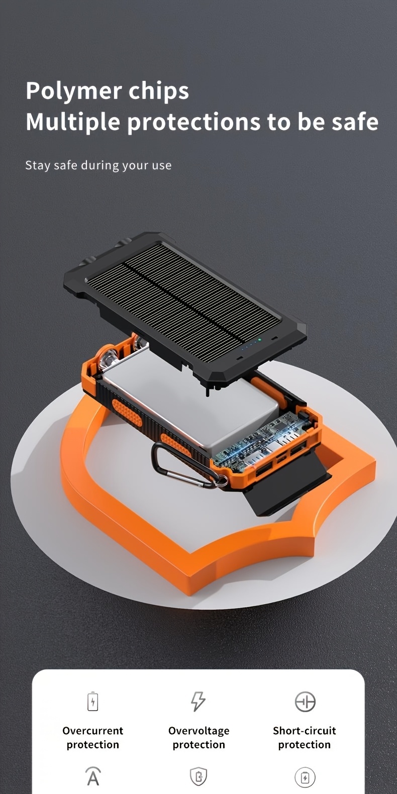 10000mah 5v2a fast charging multifunctional solar panel power bank with   led light large capacity rechargeable portable mobile phone charger dual flashlights dual usb port outdoor travel battery packs for iphone   smartphone Product details 7