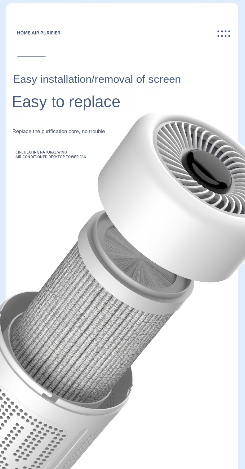 USB- Portable Air Purifier with Negative Ion Technology & HE-like Filter-like Effect - Eliminates Formaldehyde, Smoke, Odors, Allergens, Dust, Pet & Smoke - Plug-in Air for Home, Office, Car, Bedside (USB-