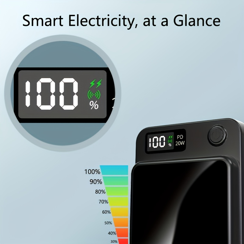 Magnetic Wireless Charging Power Bank, 5000/10000mAh Battery 15W Fast Wireless Charging 22.5W PD Fast Charging Power Bank, 2 Outputs And Dual Input External Battery Pack for Ios 16/15/14/13/12/11 And Other Android Universal