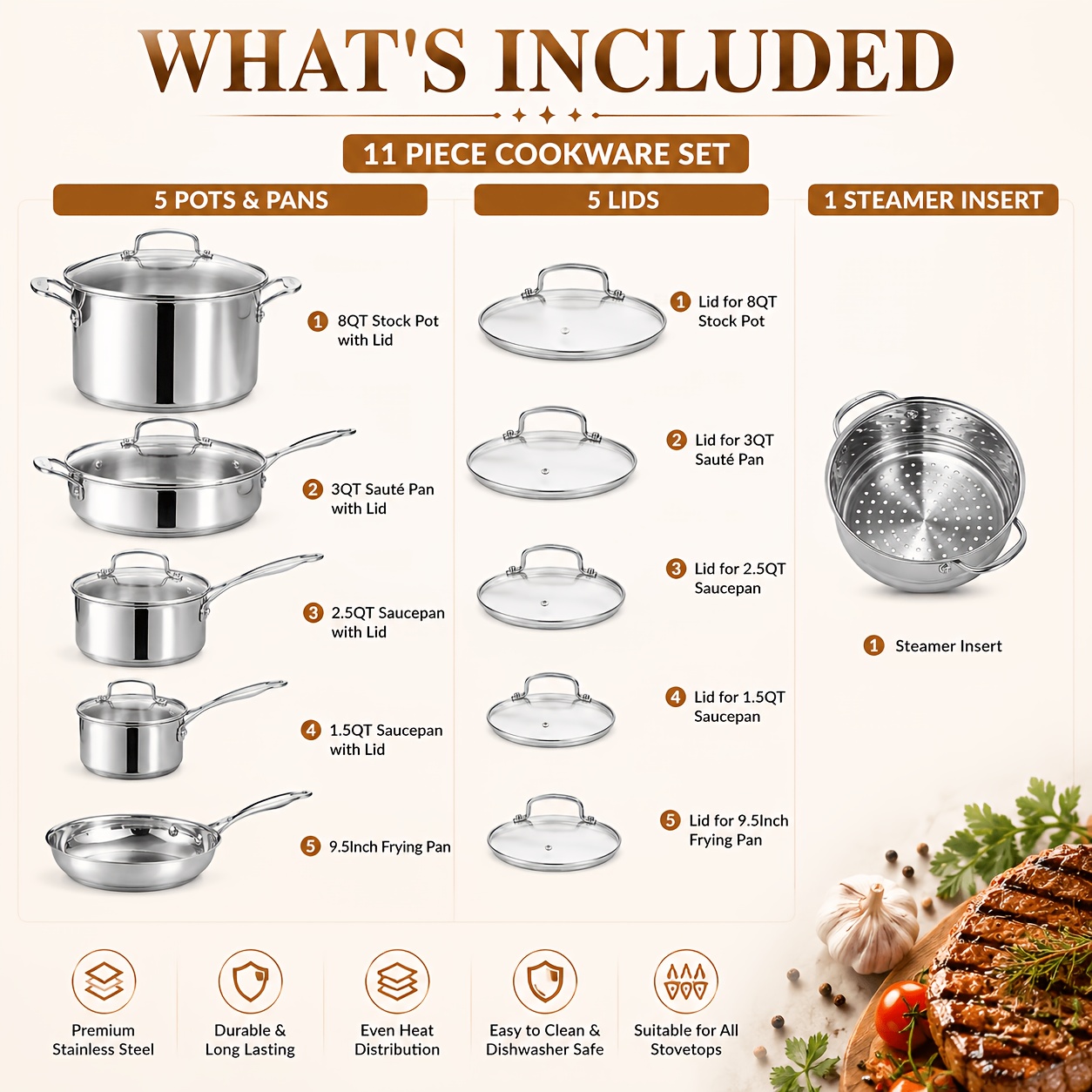 11pcs Stainless Steel Pots And Pans Set, Non-Toxic Kitchen Cookware Set with Glass Lids, Induction Compatible Cooking Set, Aluminum Core Fast Even Heating, Cool Touch Handles, Dishwasher Safe for Daily Cooking, Family Kitchen Essentials