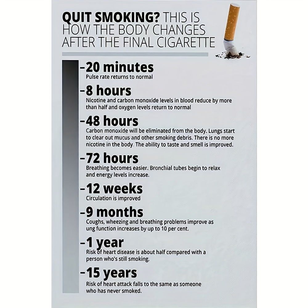 quitting cigarettes cold turkey How to Quit Smoking by Going Smoke Free Life: How to