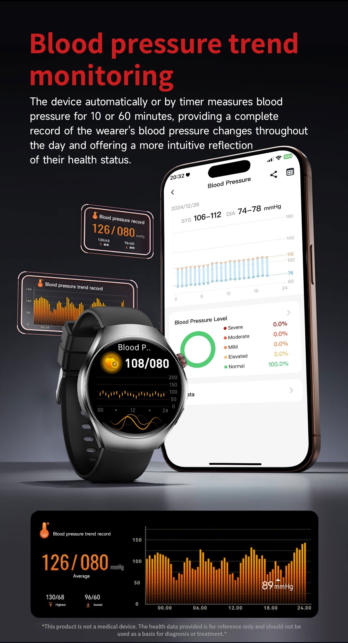 2026     watch 1 43 inch high definition full   supports wireless calls voice   one click sos for help 100 sports   remote monitoring fitness tracking suitable for   phones and for iphone Product details 9