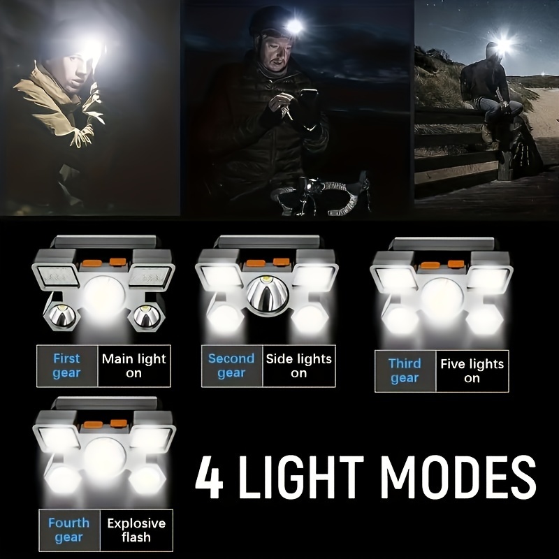 【  клієнтів】  -світлий led ліхтарик з 4 режимами - перезаряджається, водонепроникний &   для кемпінгу, походів & домашнього використання детальніше 1