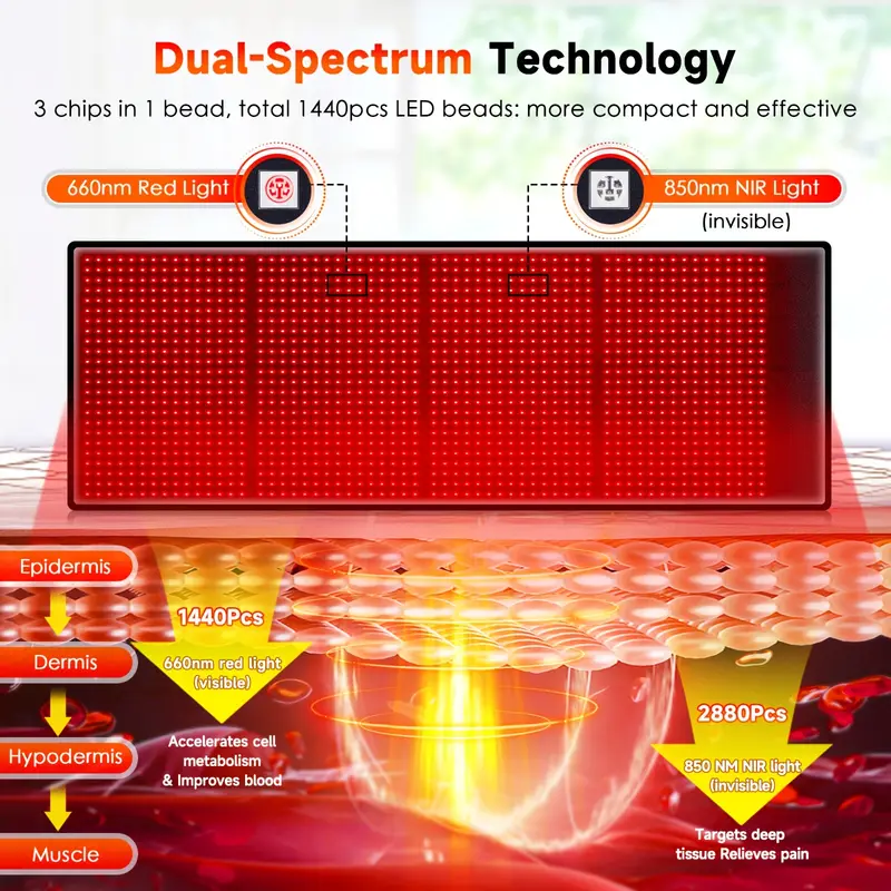 1440 led red light pad 1 7m pad 660nm 850nm full body mat for muscle recovery lower home use physical equipment Product details 0