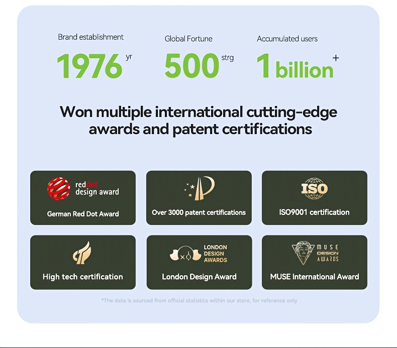 Wireless Earbuds, Wireless 5.4 Bass Stereo Headset | with Noise Cancelling Microphone, LED Display, Touch Control, Pure Bass Sound, Suitable for Laptop, Mobile Phone, Exercise, Gift Recommendations | by ACER