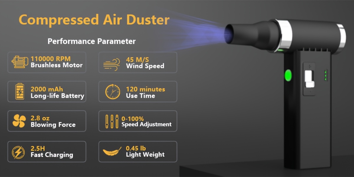Polvo de aire comprimido inalámbrico de alta potencia 110000 RPM - 260G Turbo Jet Fan, velocidad del viento 45 m/s, ajuste 0-100, opciones de engranaje 30/70, recargable, ideal para teclados, PCs y limpieza eléctrica, polvo para limpieza, diseño elegante, construcción duradera