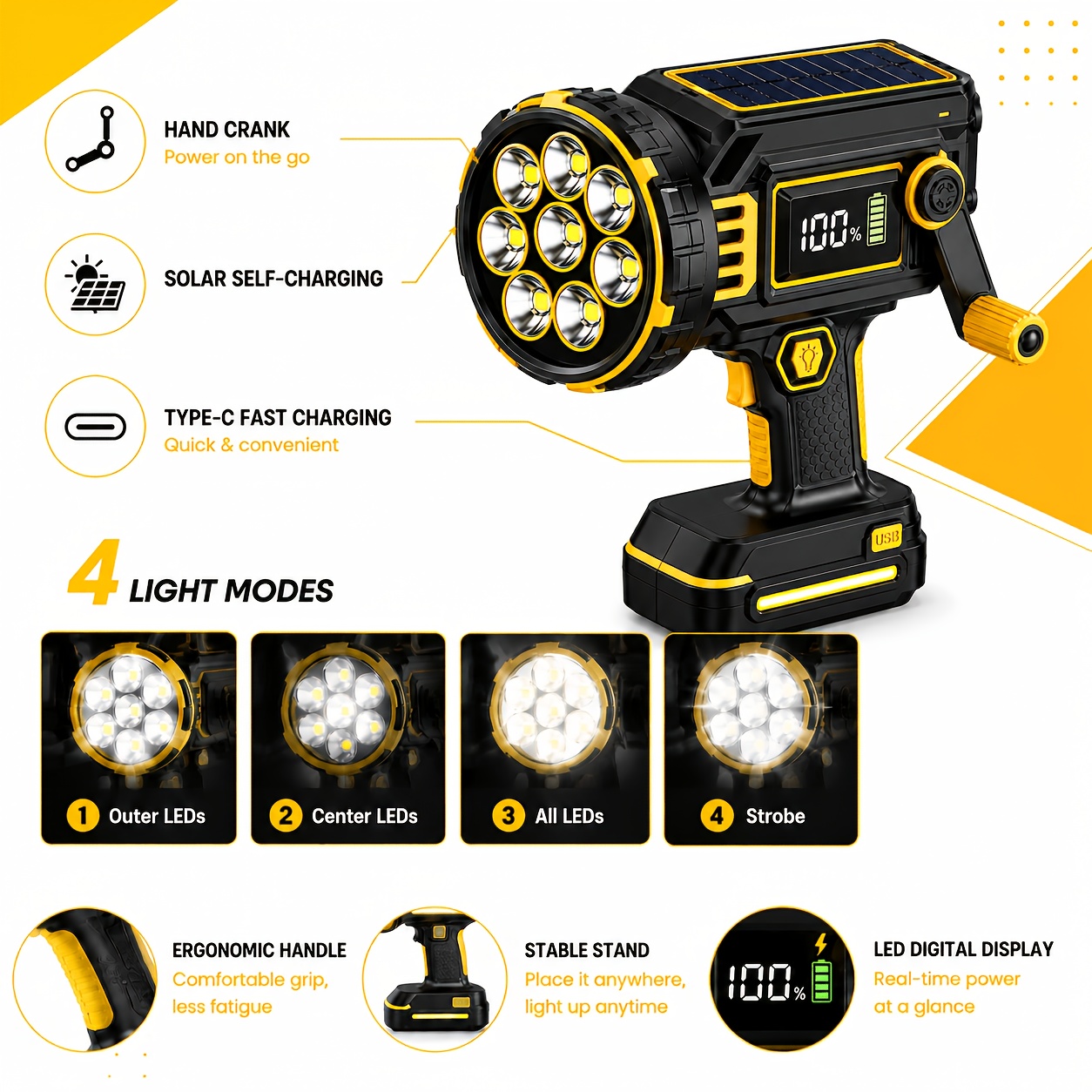 TEMU Hand Crank Flashlight, Dual Backup Power With Type C Charging Port & Hand Crank Generator. High Power 4500lumen Led With Adjustable Beam. Ideal