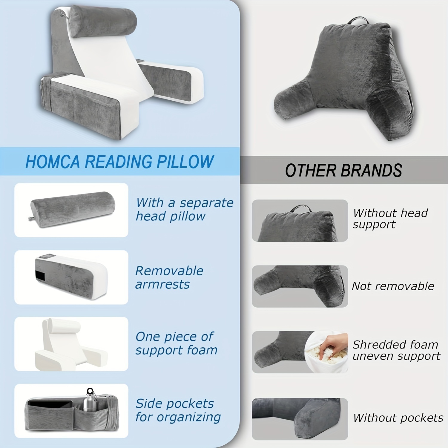 Comfortable Bed Reading Pillow - Ergonomic Sit-Back Cushion with Pockets, Ideal for TV Watching, Reading, Gaming - Soft Polyester, Gray/White, Perfect for Couch, Sofa, or Floor Rest