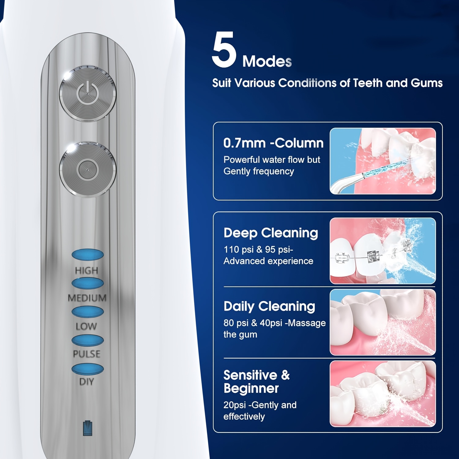 Portable Electric Oral Irrigator with 5 Adjustable Modes