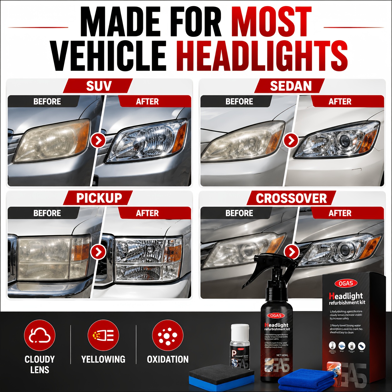 headlight restoration kit 180ml headlight restorer with 10ml ceramic coating removes yellowing oxidation and headlight polish for car lights long lasting uv protection diy headlight repair kit Product details 4