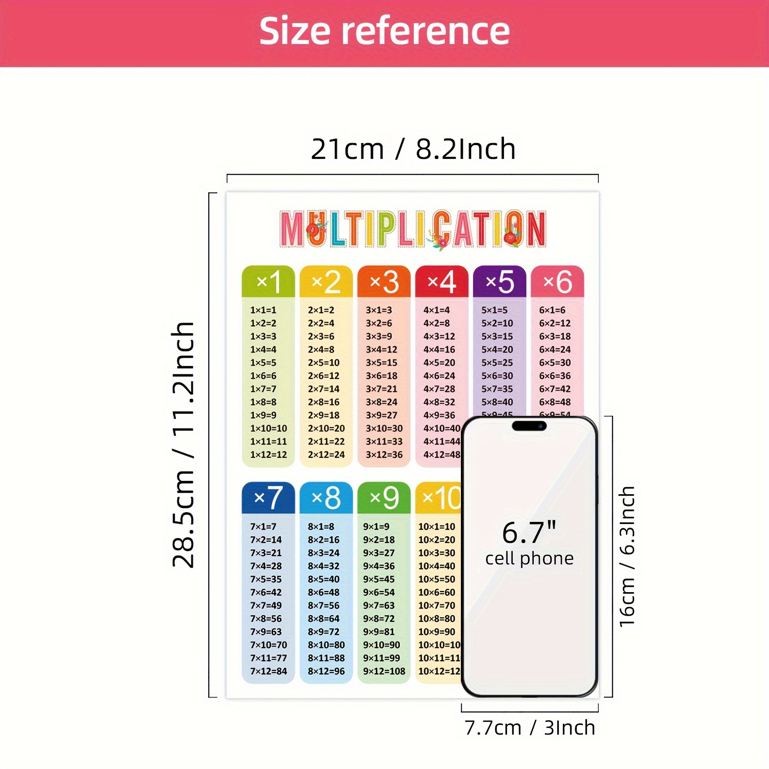 Math Learning Poster Addition Tables Subtraction Tables Multiplication  Tables Division Tables for Toddlers Kindergarten