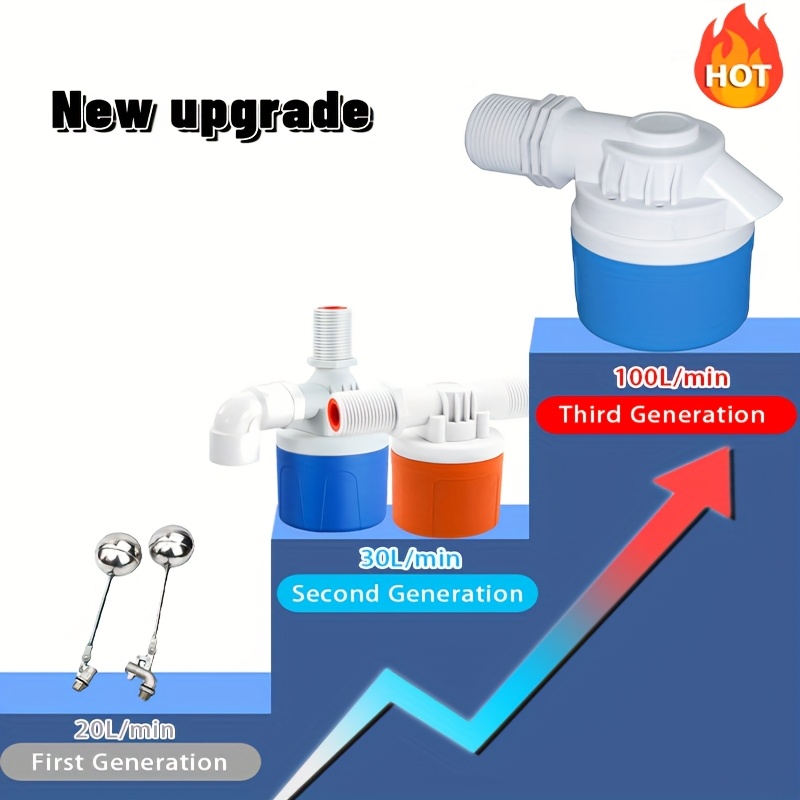 Upgraded Large Flow 2.54 cm Float Valve, Automatic Water Level Control Float Valve, No Electricity Needed Auto Fill Shut Off Float Valve for Water Tank, Cattle Tank, Fish Tank, Storage Tank