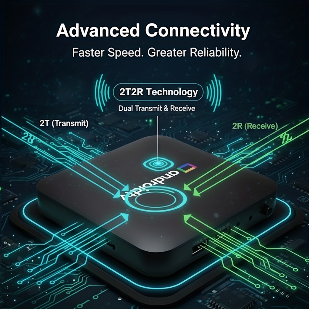 H96 MAX Amlogic S905L3 Quad-Core Cortex-A53@2.0GHz CPU Android 14.0 2gb 16gb TV Stick 4K HD Output 2.4G/5G Dual WiFi BT4.0+ Smart TV Stick Google Voice Assistant, 2T2R Technology, Penta-core ARM Mali-450 GPU, USB2.0*1