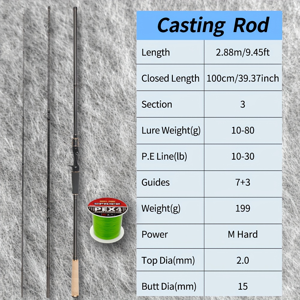 baitcasting rod length Predator Spin-Baitcast Unique Travel Fishing equipped for any fishing scenario Choosing the Right Bass Fishing