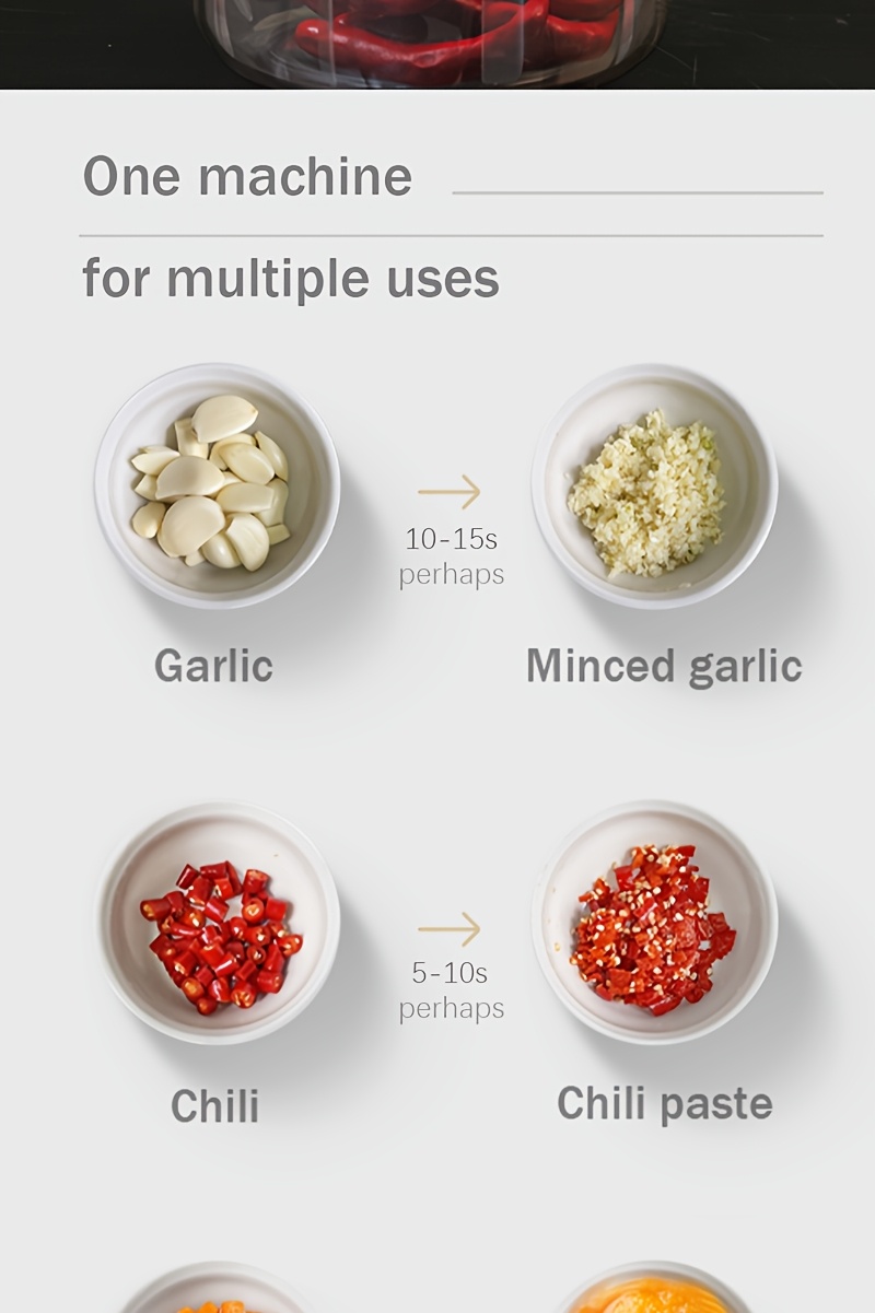 mini kitchen rechargeable garlic chopper with   steel blade durable pp material usb charging 1200 rpm motor   for garlic peppers onions     small kitchens garlic crusher Product details 6