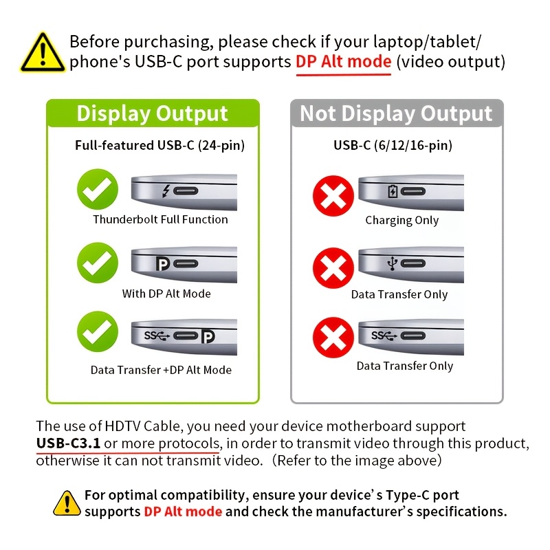 usb c to hdtv adapter 4k 30 high definition adapter cable suitable for full   type c   with   output mode not compatible with charging     plug and play video converter Product details 3