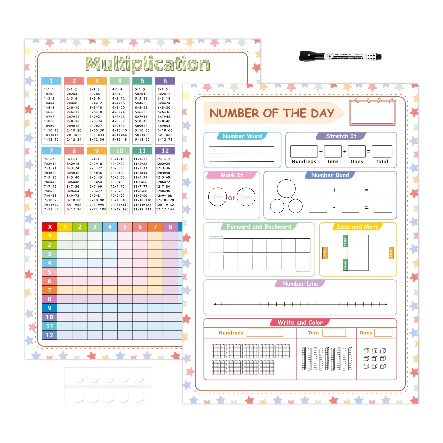 TEMU [print Painting] 3pcs Math Educational Posters Set - 2 Large Multiplication Tables (1-12) & Number Chart With Magnetic Erasable Marker, Durable