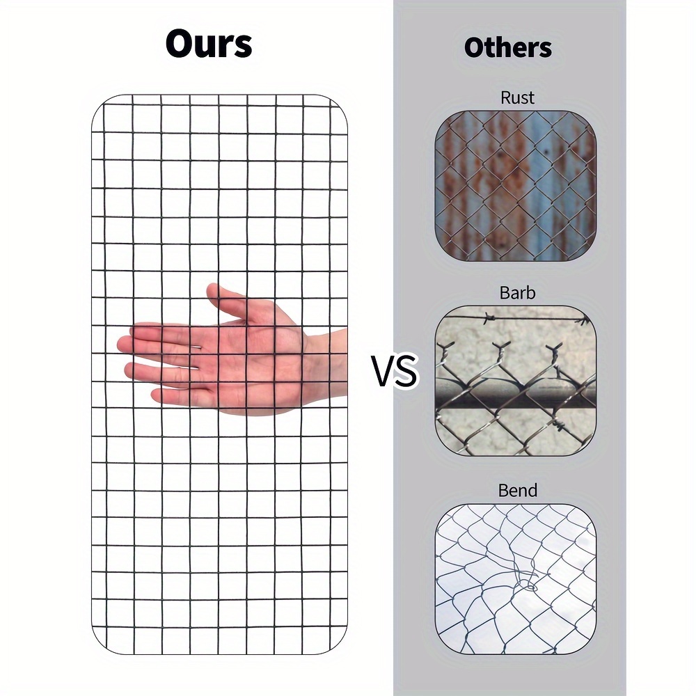 Hardware Cloth 1/2 Inch, Chicken Wire Fencing 19 Gauge, Galvanized Wire Mesh Roll, Raised Garden