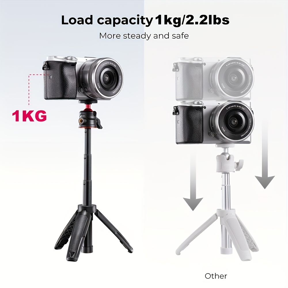 Tripod Sony Px 100 Sony RX100 VII Vlogging Accessories With
