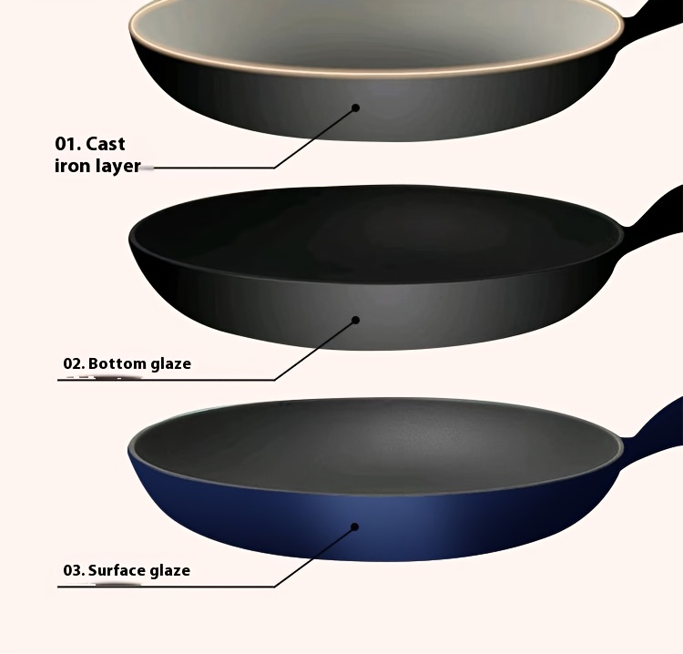 cast     inch non stick   frying pan hand wash only compatible with gas stoves flat bottom multi use   pan with cast iron handle 26 plates pack details 4