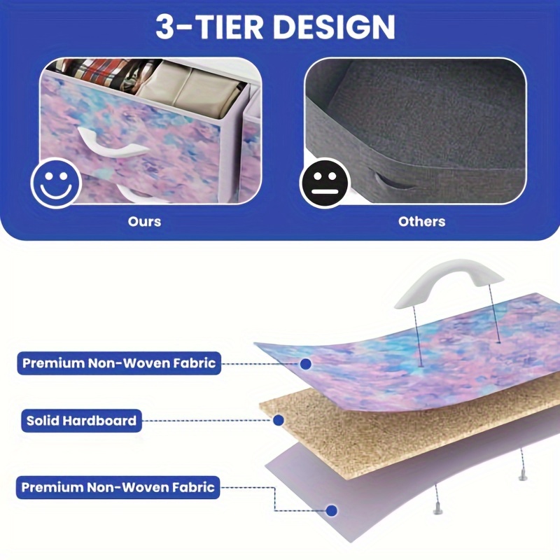 

Gardnfun Fabric Dresser W/ 5 Easy- Pull Drawer, Dresser Storage Organizer For Bedroom & Living Room – Tie- Dye Purple