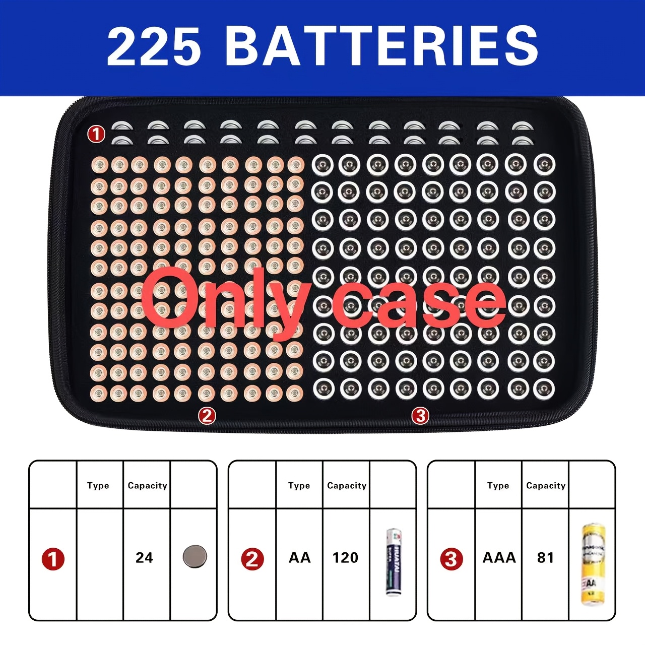 коробка для хранения аккумуляторов hsxb, чемодан, подставка для сумки - вмещает 225 батареек aa и aaa (батарейки в комплект не входят) Детали 5