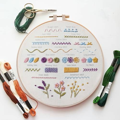 beginner embroidery kit modern cross stitch kit hand embroidery kit needlepoint craft kit fabric threads needle hoop threader scissors and instructions suitable for home handmade embroidery material pack