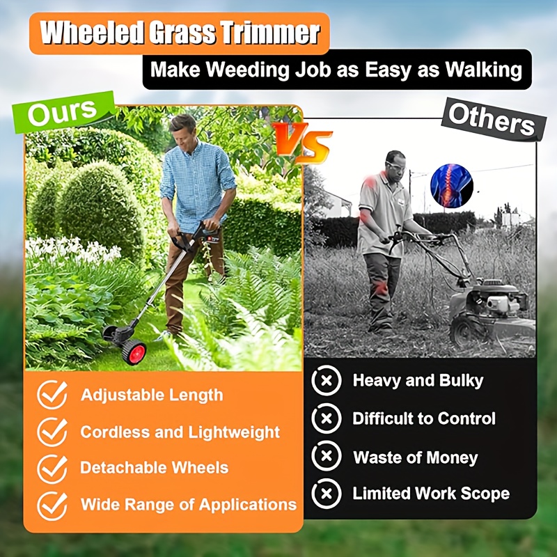 Portable Home Electric Lawn Mower, Yard Weeder/ Lawn Mower with 3 Models of Blades And Two High Capacity Lithium-Ion Batteries, Strong Power, Lots of Gifts, Suitable for Lawn Yard Garden, Gifts for Father Husband, Father'S Day Gift
