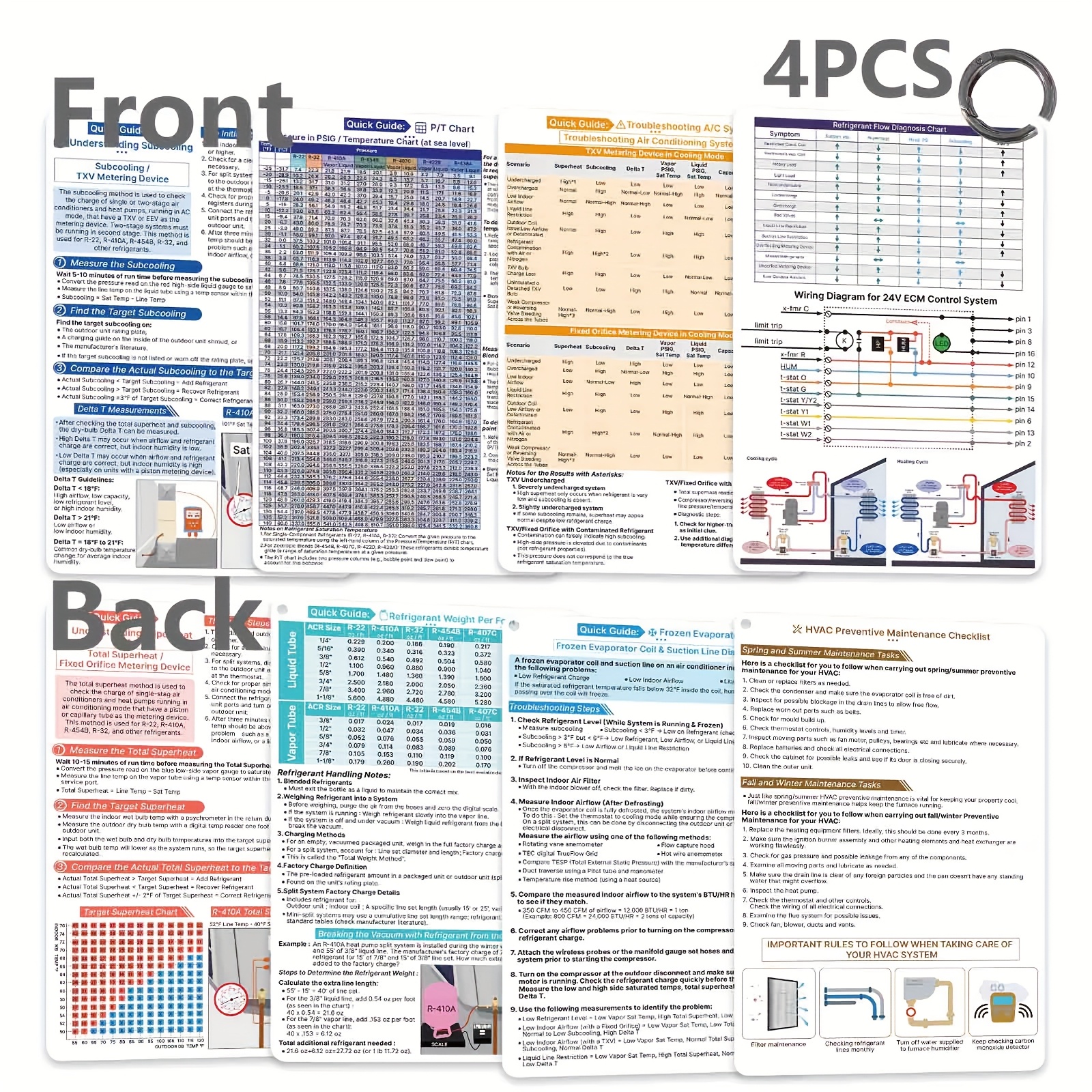 TEMU Set Of 4 Hvac Quick Reference Cards, A Guide For Refrigerant Charging And For Air Conditioning Units And Heat Pumps, Portable Hvac Tool Card,