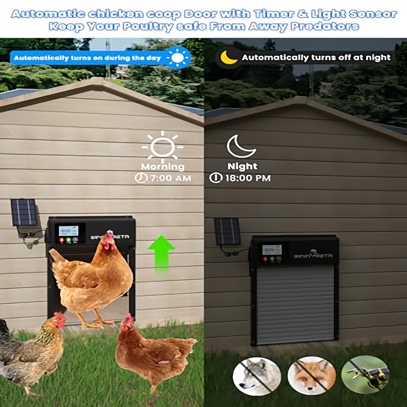 Automatic Chicken Coop Door Solar Powered 2024 Temu