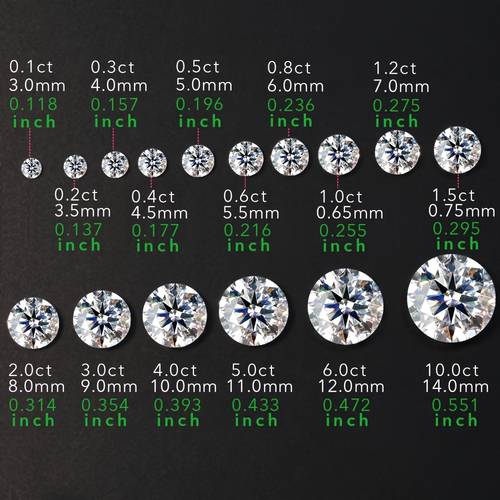 0 1ct 6ct loose premium vvs1 round each stone with gra certificate suitable for jewelry making engagement rings wedding rings earrings necklaces s tennis chains