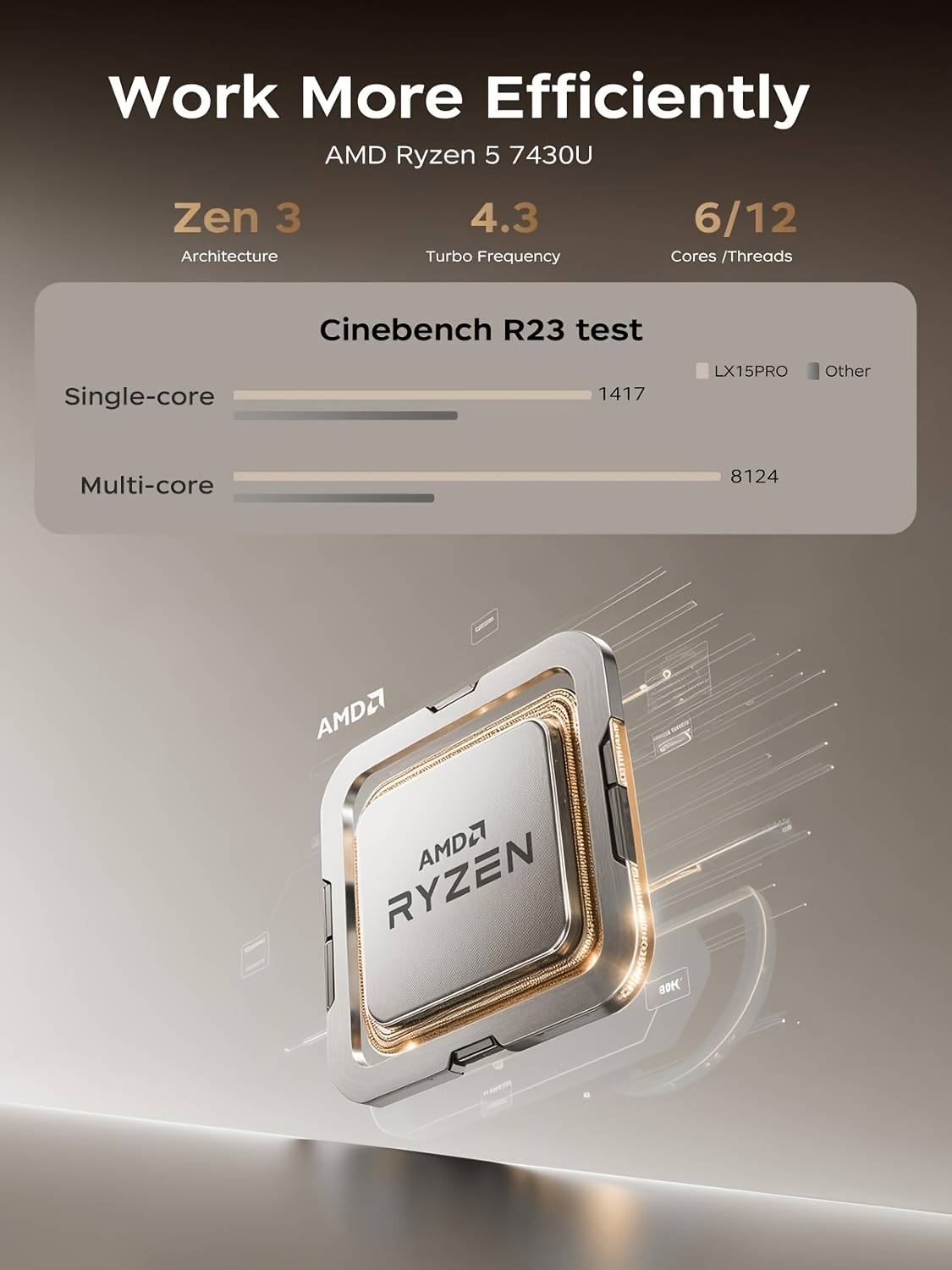 Laptop Computer met AMD Ryzen 5 7430U Processor 6C/12T AMD Radeon Graphics 16GB DDR4 512GB NVMe SSD 15,6