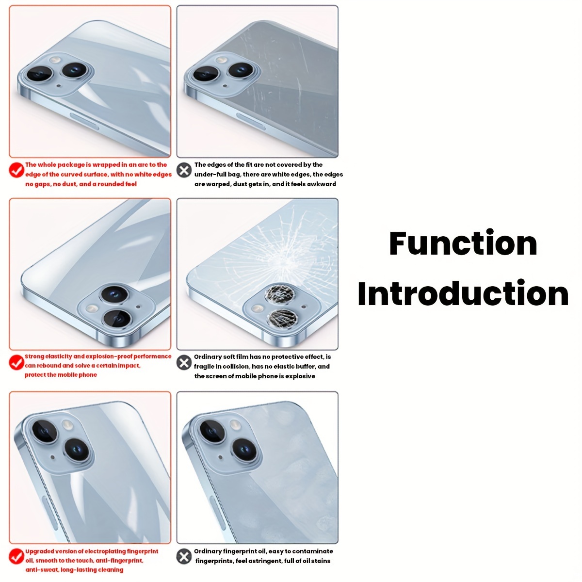 3 Pellicole Protettive In TPU Idrogel Per IPhone 15 Pro – HD, Auto-rigeneranti