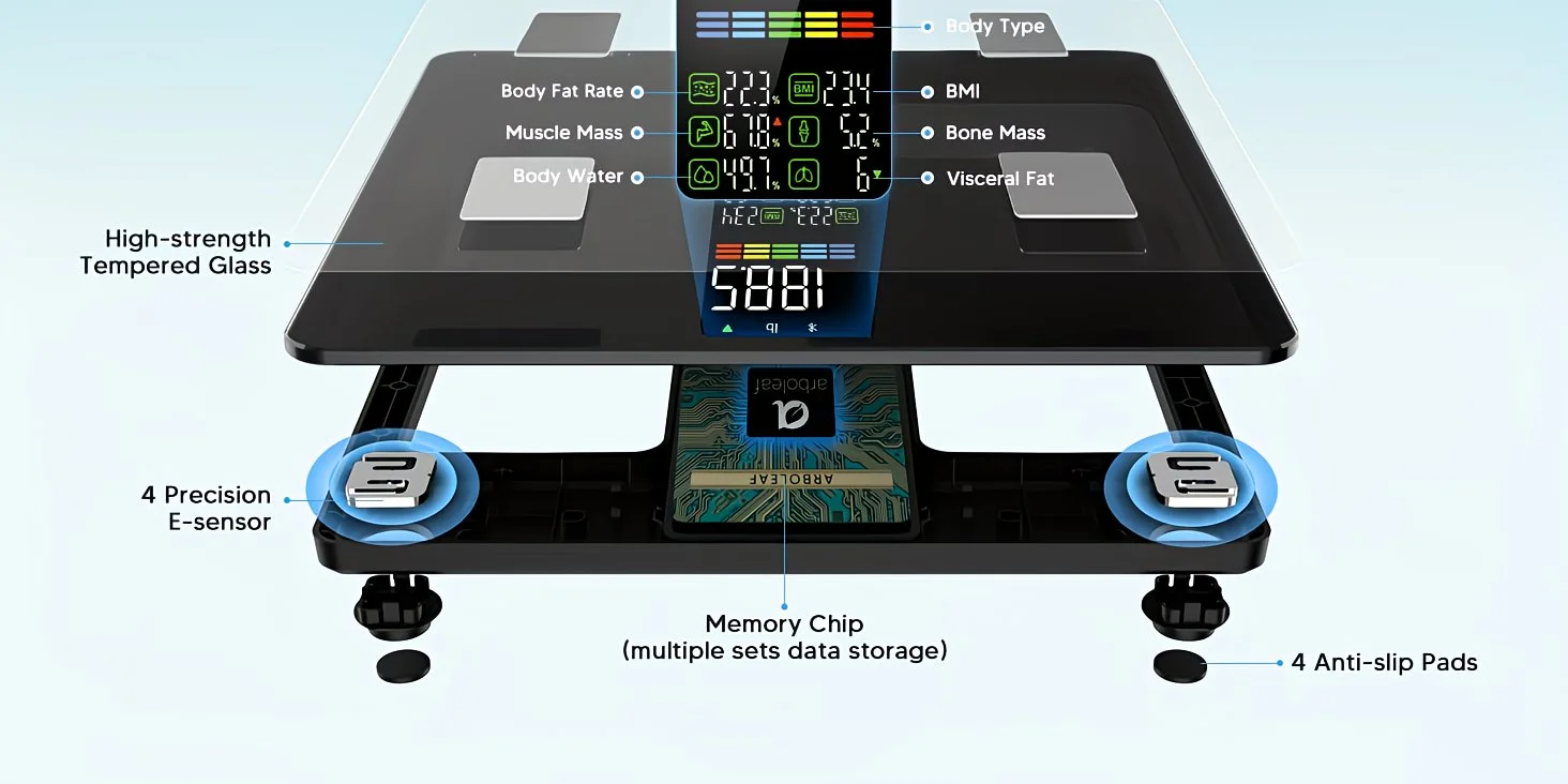Smart Digital Body Fat Scale - 14 Metrics & 500lb Capacity – detail 9
