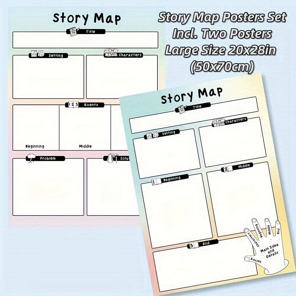 

2-pack Laminated Story Map & 5 Finger Retelling Dry Erase Posters, Storytelling Classroom Aids, 14+ Age Group - Story Elements & Structure Educational Tools For Home And School
