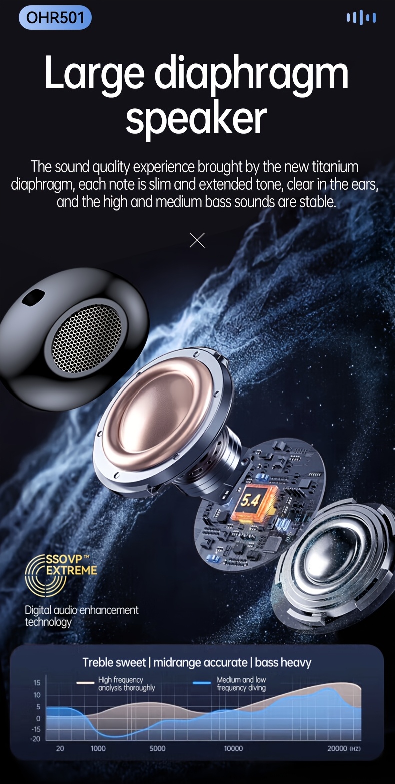 Wireless Earbuds, Wireless 5.4 Bass Stereo Headset | with Noise Cancelling Microphone, LED Display, Touch Control, Pure Bass Sound, Suitable for Laptop, Mobile Phone, Exercise, Gift Recommendations | by ACER