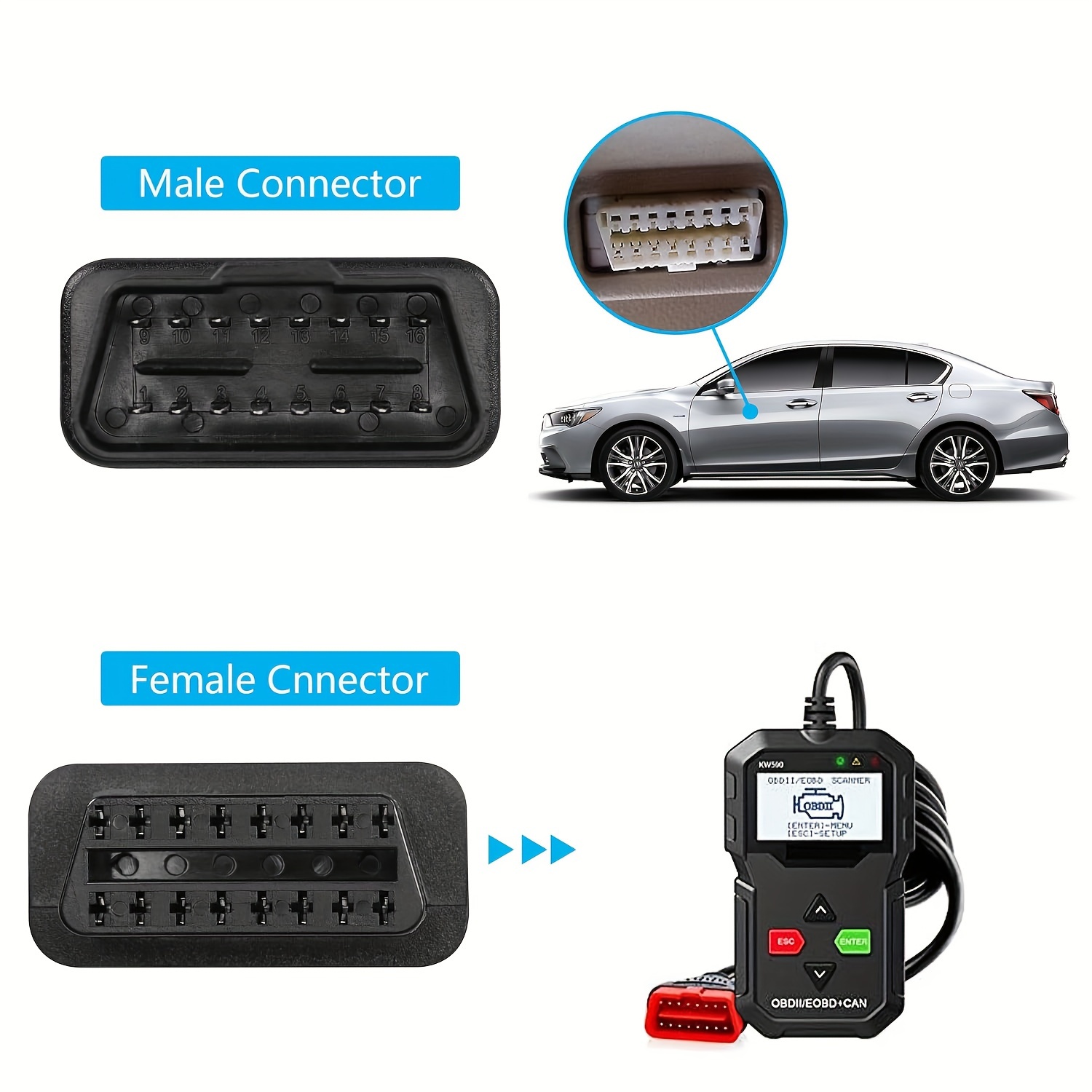 5ft OBD2 Extension Cable - 16 Pin Male To Female Diagnostic Scanner Extension For All Vehicles