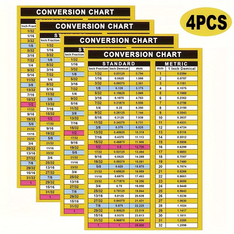 Fractional Decimal Metric Conversion Chart Sticker - Temu