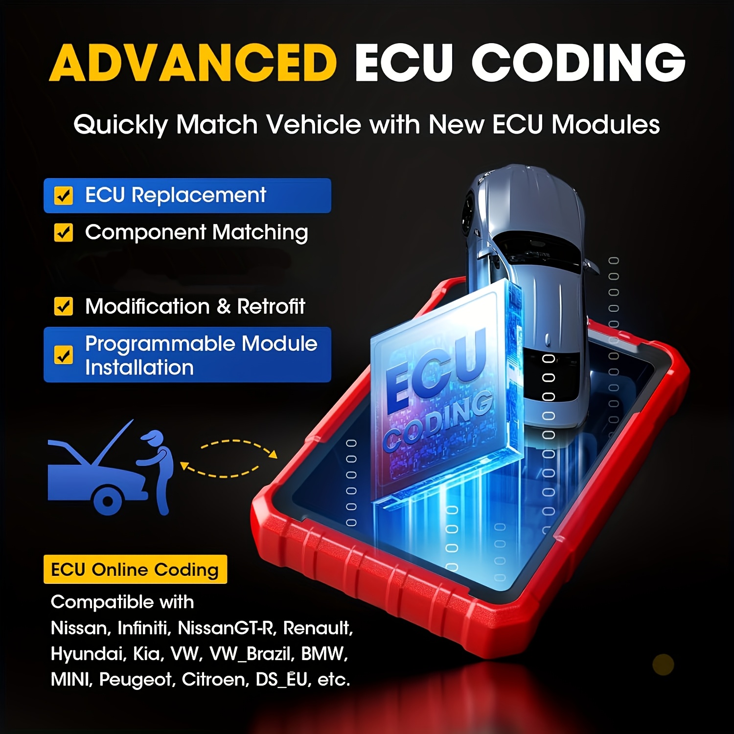 431 pros elite 2025 new bidirectional scan tool 38 services ecu coding all in   system diagnostic scanner support canfd     autoauth v a g guided 2     without battery Product details 0