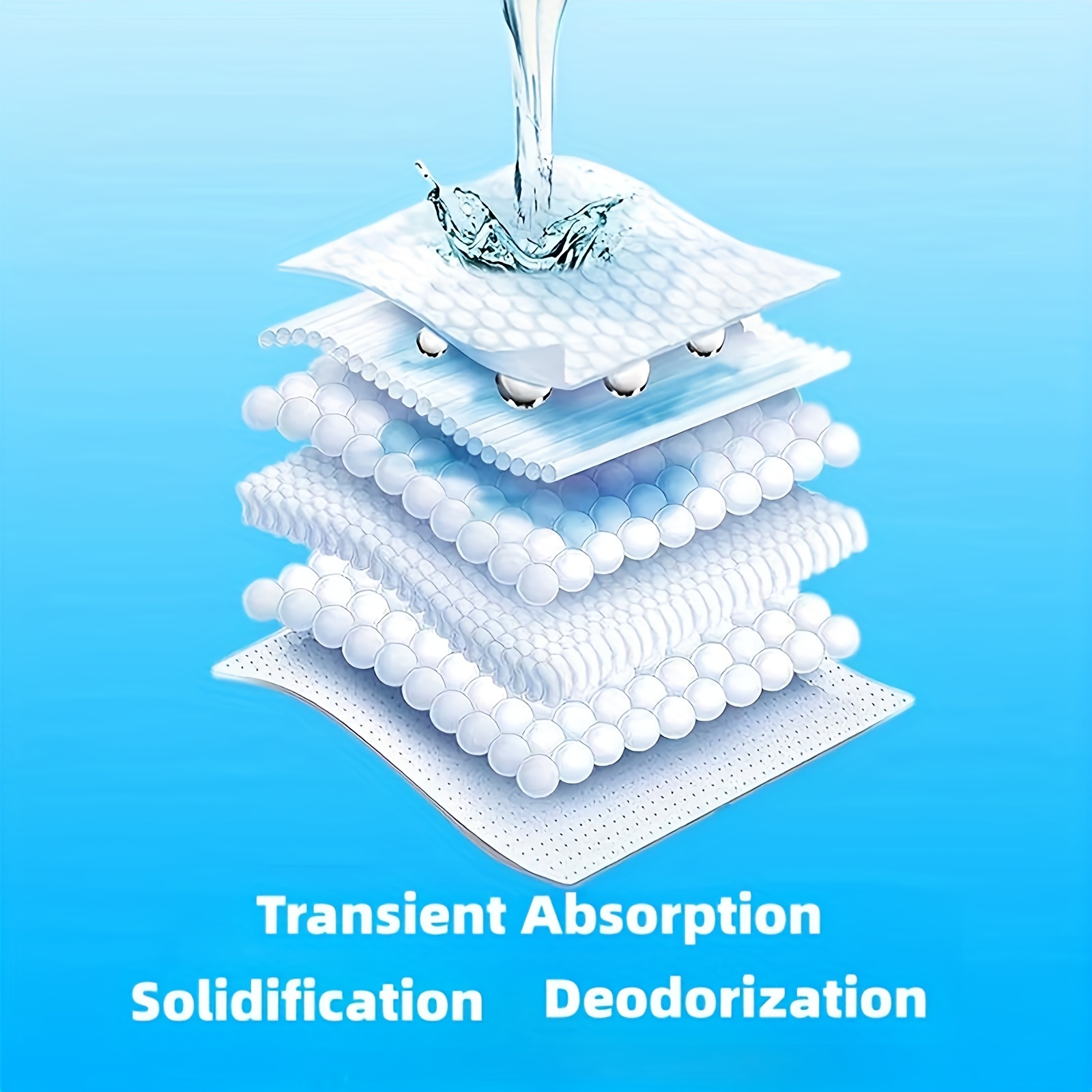 10pcs/20pcs disposable emergency urine bag, fast solidification + anti-odour and anti-leakage design, dual-use for urination and vomiting, essential for traffic jams, portable and non-embarrassing, peace of mind!