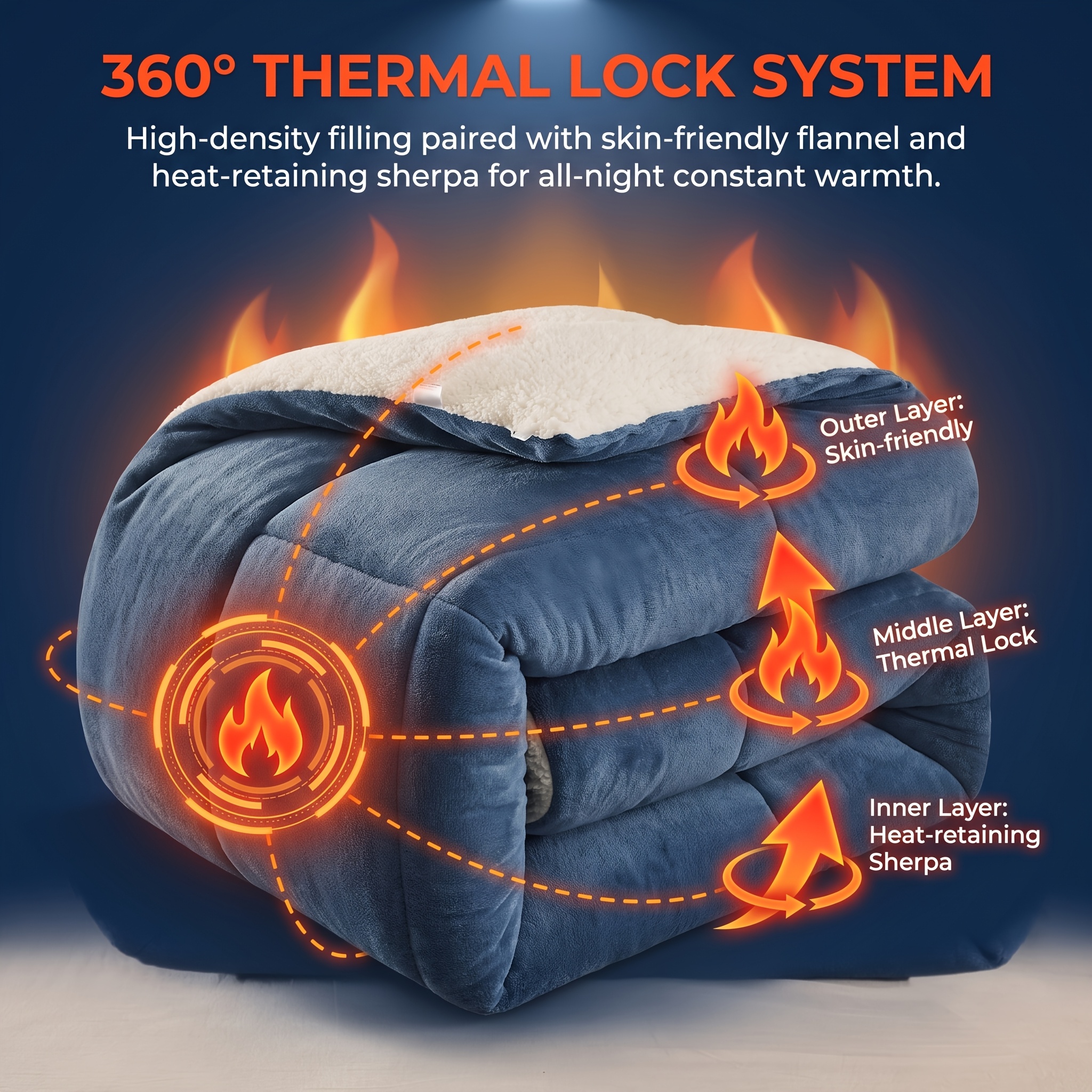 TEMU Heavy Weight Winter Comforter For - Crystal Fleece, Anti-static And Cozy, Style Bedding For King, Queen, Full, Twin