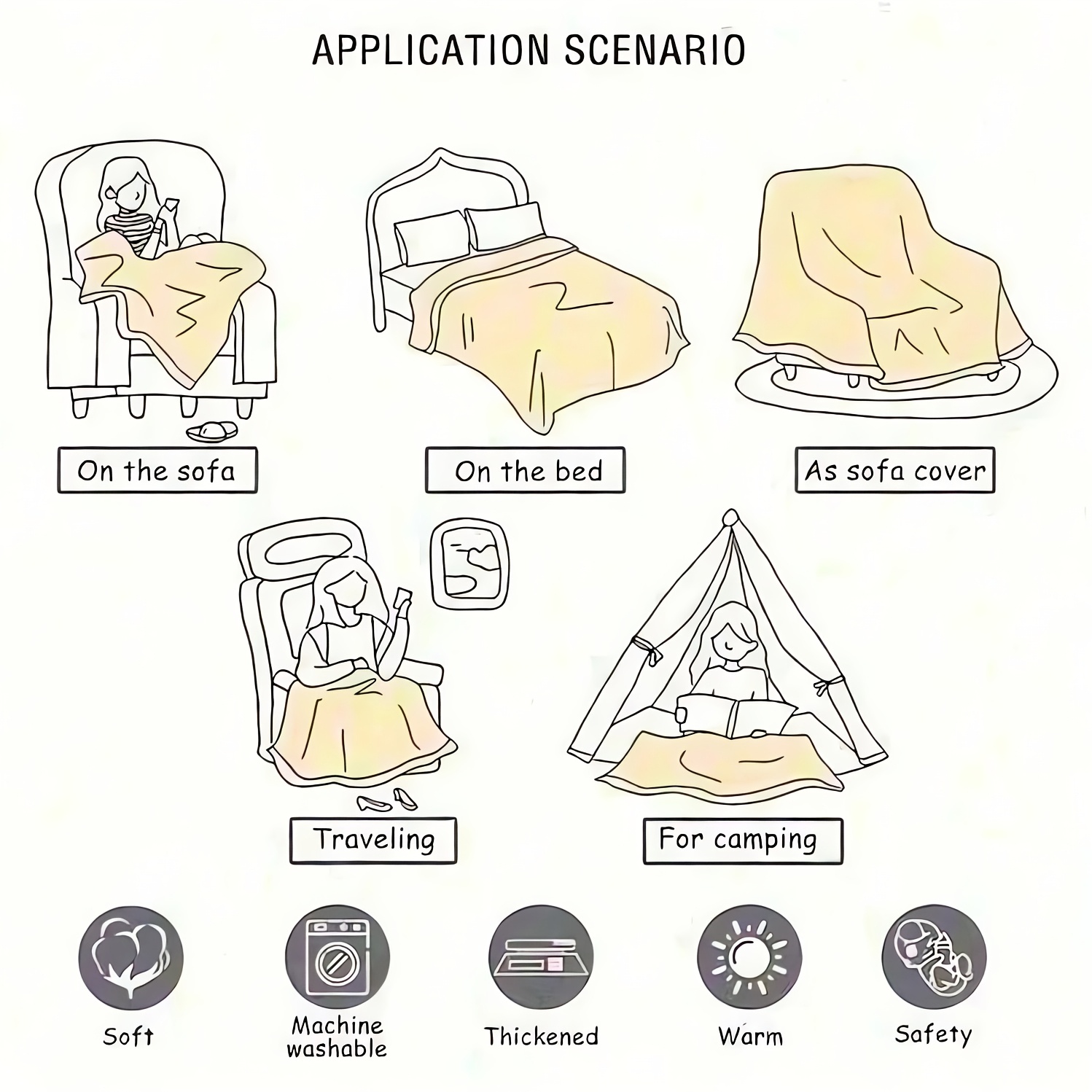 Custom Couple's Commemorative Blanket, Romantic Gift