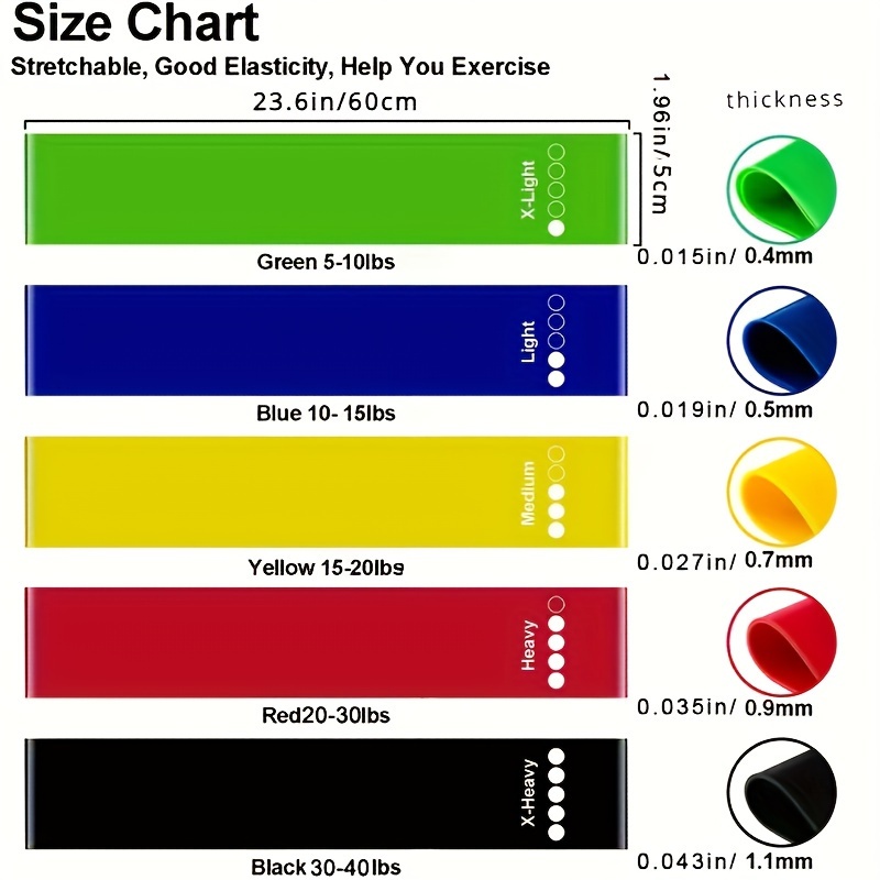 5pcs Fitness Resistance Bands, Training Tension Bands, for Buttock Lift, Leg Training, Pilates, Body Stretching and Strength Training