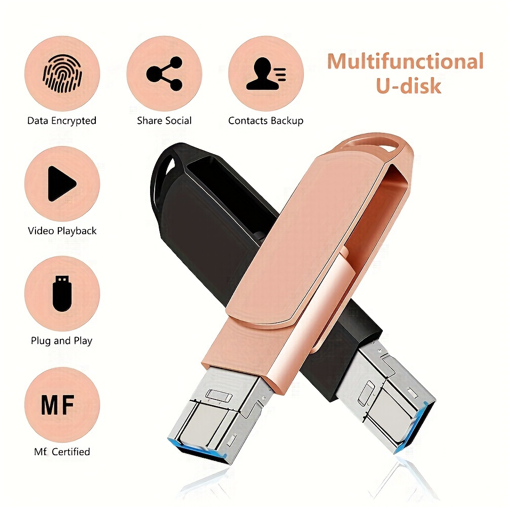 MFi Certified 128GB Flash Drive for iPhone Photo Stick USB Memory Stick  Thumb Drives, High Speed USB Stick External Storage for  iPhone/iPad/Android/PC