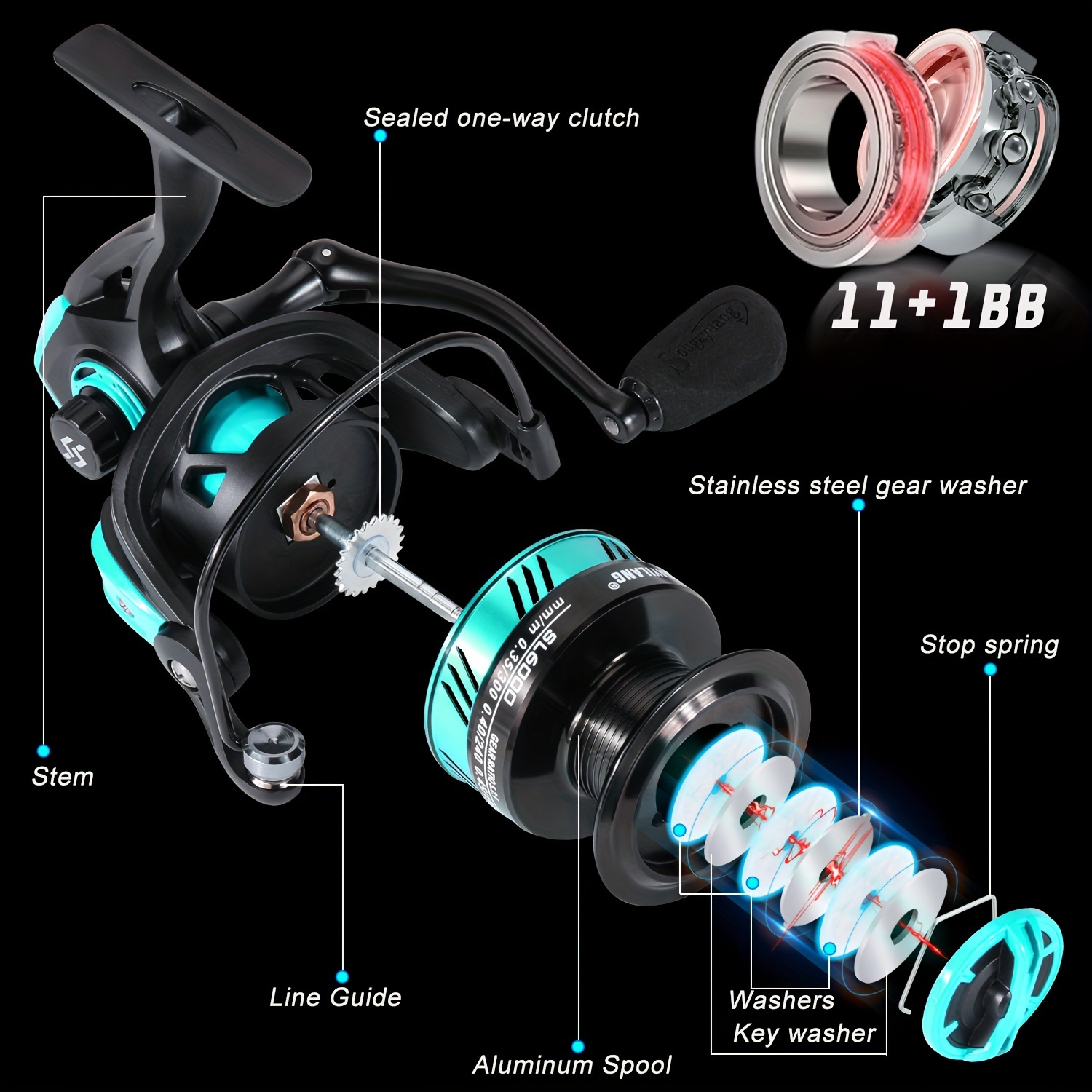 [Fishing Rod And Reel Combo] Sougayilang Fishing Rod and Reel Combo, 2-Section ML Adjustable Carbon Fiber Pole, 11+1BB Spinning Wheel, Ambidextrous, Fast Action, with Fishing Line, Lures, and Accessories for Saltwater and Freshwater