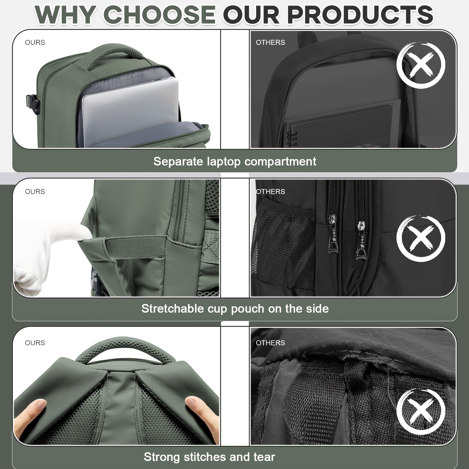 travel backpack cabin luggage bag 40 x 20 x 25cm airline Temu